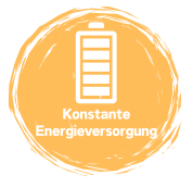 Solarenergie - Konstante Energieversorgung