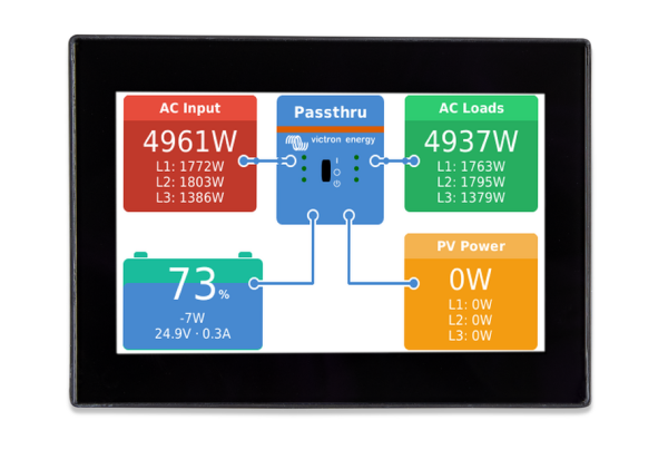 Victron CANvu GX mit 0% Umsatzsteuer nach §12 Abs. 3 UStG