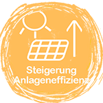 Anlageneffizienz Steigerung