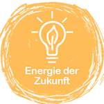 Energie der Zukunft