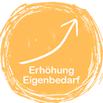 Erhöhung Eigenbedarf